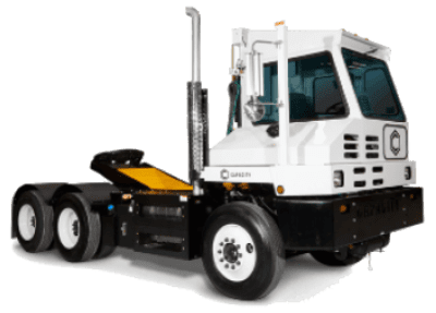 Dura Ride Series CTA Image